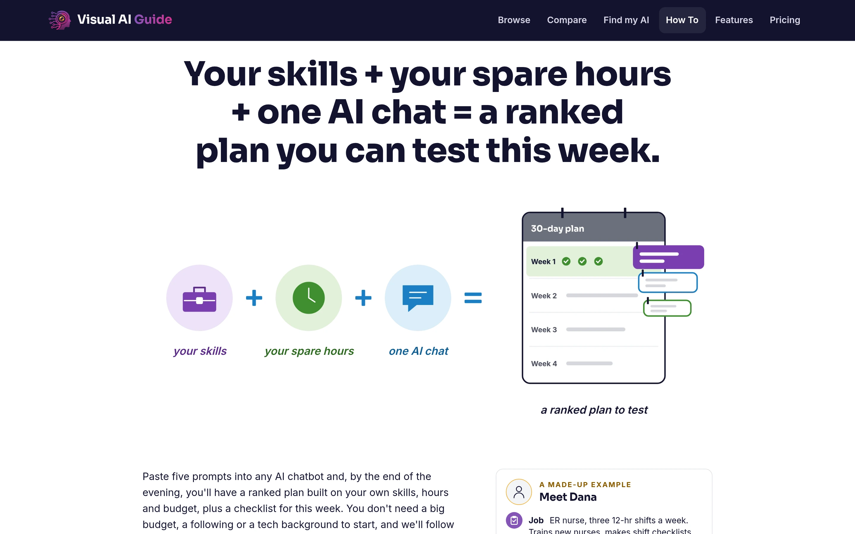 Visual AI Guide passive income how-to: your skills plus your spare hours plus one AI chat equals a ranked 30-day plan